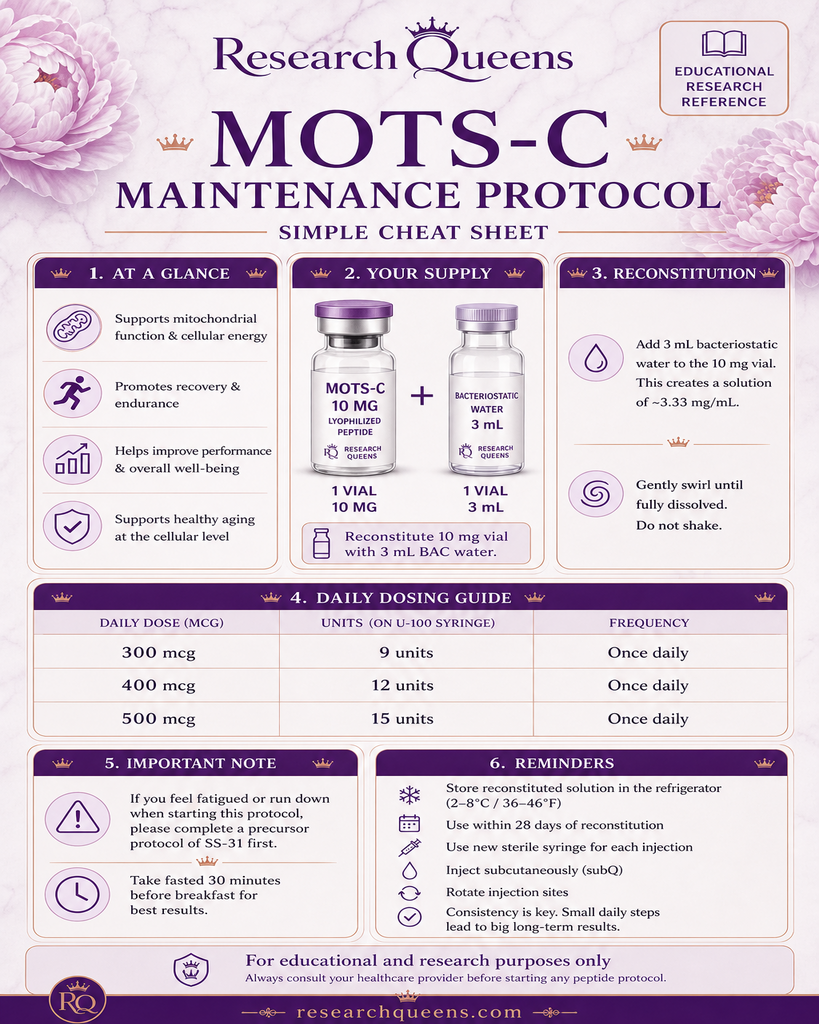 MOTS-c maintenance protocol simple cheat sheet with reconstitution and daily unit reference